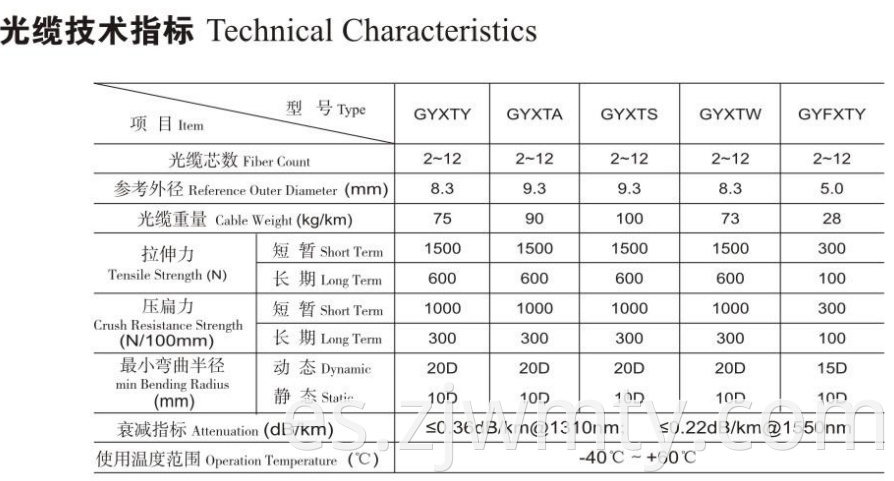 Fabricado en China Cable de fibra óptica de calidad superior GYXTW